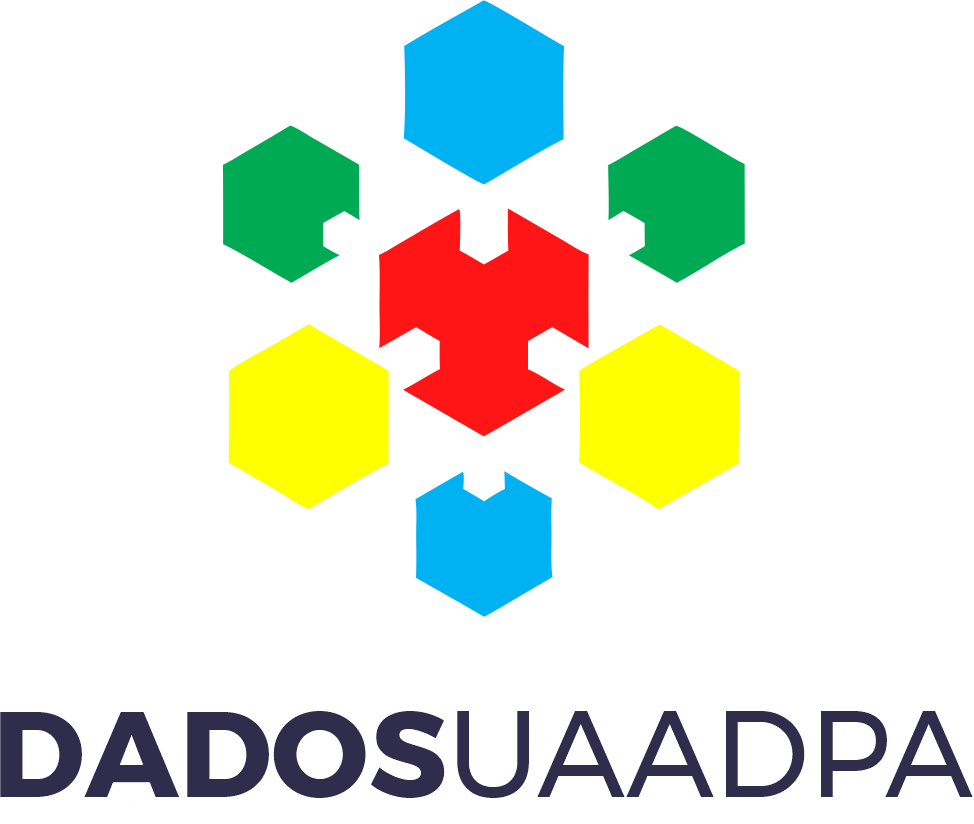 Portal UAADPA